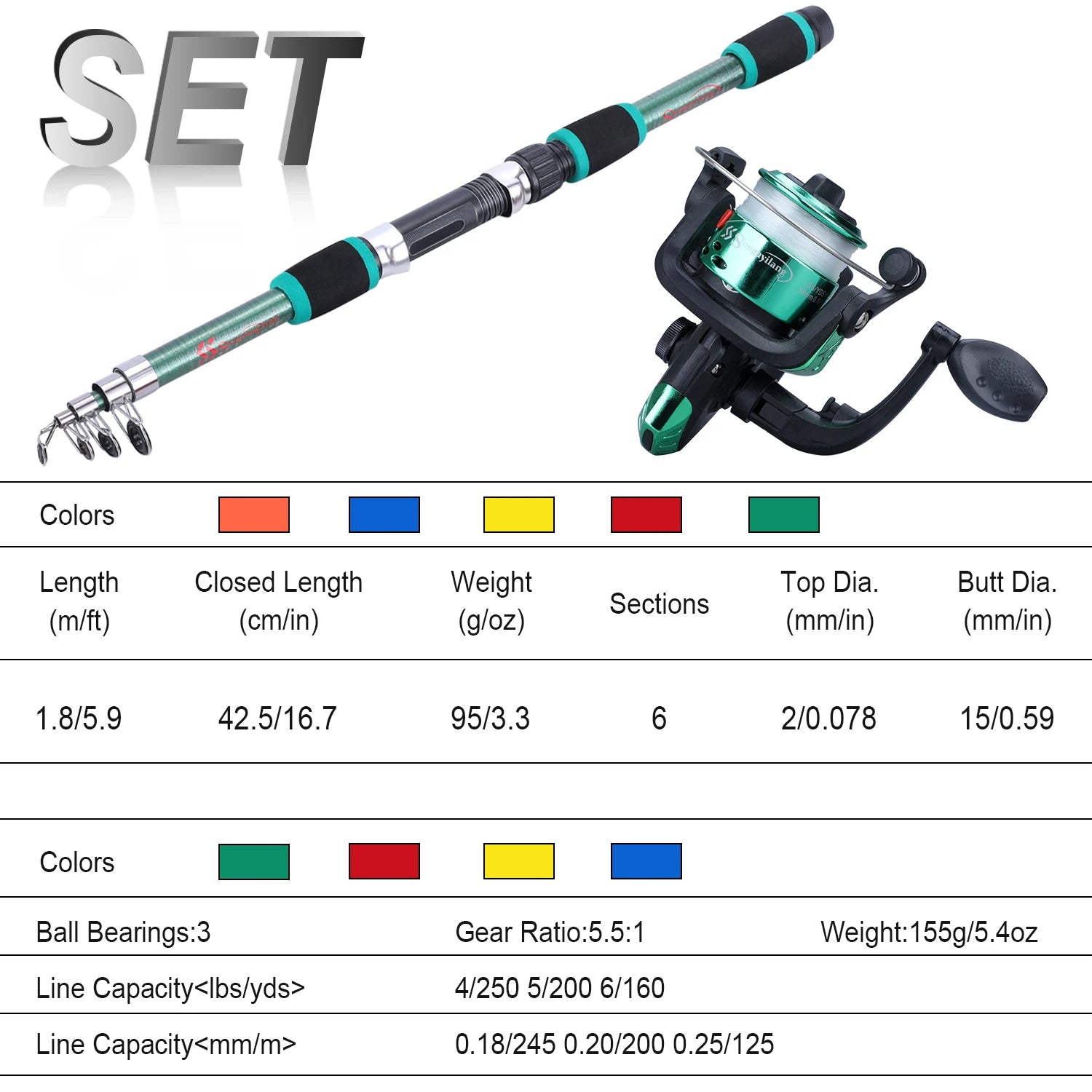 Spinning Fishing Rod & Reel Combo 1.8M Telescopic Rod - Great for Kids
